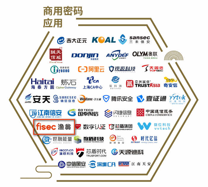 BG大游集团BG信息实力入选商用密码应用